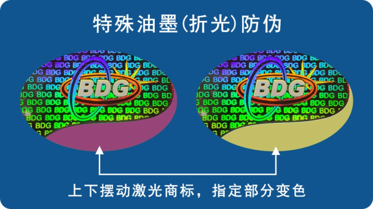 折光变色香蕉在线观看免费标签 折光变色香蕉在线观看免费标签